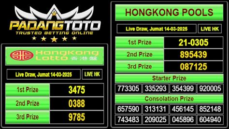 result cambodia|live draw cambodia hari ini.